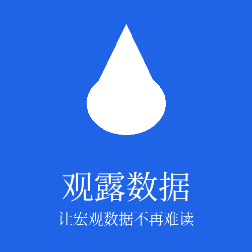 观露数据